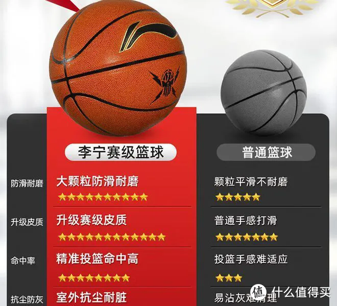 制定篮球交流计划以促进个人技能发展的方法_1